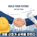 세보실업 네이버블로그
