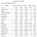 케이에이치더블유 이미지