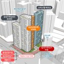 영진시장(A동) 이미지