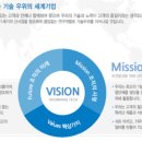 원방기업(주)