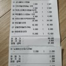 태평양 온누리 약국 | 남대문 왕솔약국 방문 후기 모음(기록용)/온누리상품권 가맹점