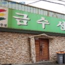 중앙동118 이미지