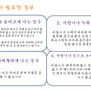 이지영치과의원 이미지