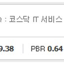 누리넥스트에너지
