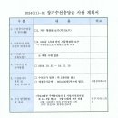 장기수선충당금 사용 계획서 공고( 현관자동문 기계세트 교체-503동 1/2호라인) 이미지