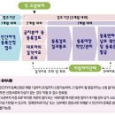 국민24행정사사무소 이미지