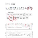 연세구강병리과치과의원 네이버블로그