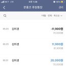 550010 네이버블로그