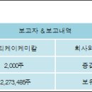 ㈜티케이케미칼 전자신문