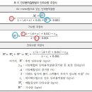 레미콘 단위수량 추정식 어떻게 계산해야 할까요? 이미지