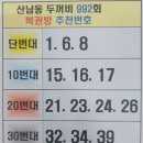 로또방 이미지