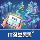 트러스트경영컨설팅 | IT 감사의 꽃 CISA자격증 취득 후기: 정보보안 커리어 패스와 연봉 상승 분석