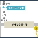 나르지오가정점
