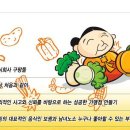 할매보쌈 이미지