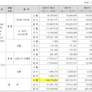 리노시스템산업 이미지