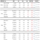 (주)이엔티글로벌 이미지