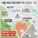 서울석유 이미지