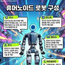 (주)에스피오토 네이버블로그