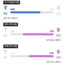 머큐어 서울 마곡 이미지