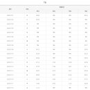 4호 전곡공원 이미지