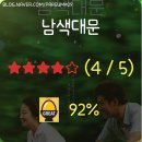 2021 문화가 있는 날 무료영화상영 | [영화 후기] 남색대문 (2025.07.30.) [★★★★] ++