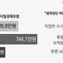 나도 웹툰 작가 이미지