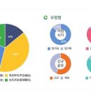 연천상회