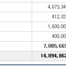 2019년 12월 11일 (수) (코) 제이엘케이인스펙션 322510 상장일입니다. 이미지