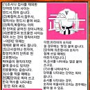 【‘이예요’라고 해야 하는지? ‘예요’라고 해야 하는 건지?】 이미지