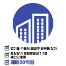 점포114공인중개사사무소 이미지
