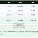 효령로 96 이미지