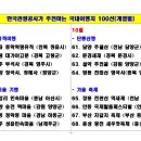 청학동떡마을 이미지