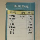 삼호동 공영주차장 | 울산 삼겹살 맛집 무거동 시골감성 야장맛집 끝판왕 '호계주택 남구점'