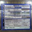 미네르바에스테틱&뷰티크레딧