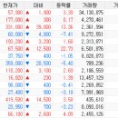 (주)이오투어 이미지