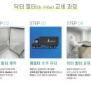 메디셀플러스의원 이미지