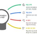 아삭 이미지