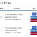 춤시詩 오딧세이 | 끝나지 않던 여름의 끝자락에