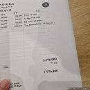푸꾸옥 여행 마지막날🏝️중부 여행 라라스파 마사지 픽업 | 세일링 클럽 선셋 | 소나시야시장