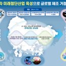 경남산업개발 이미지