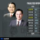 대성산업 비즈워치