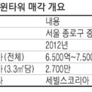 케이빌딩 이미지