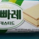 빵빠레 이미지