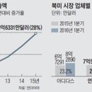 아머스포츠 이미지