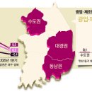 경부