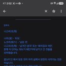 나고리 나미 노코리 이미지