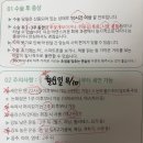 (주)킵소프트 | ICL 렌즈삽입술 후기