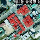 풍돈