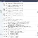 동일세무회계 이미지