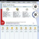 내일비안와요 이미지